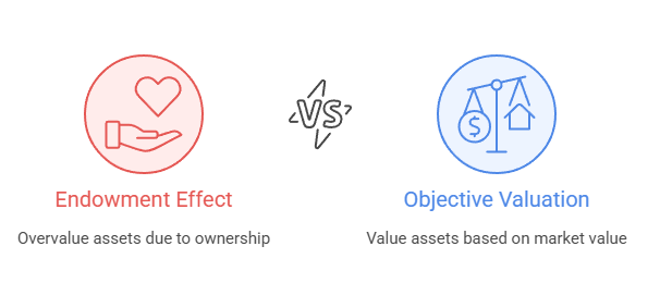 PFW - A Dollar is a Dollar - Graphic 2 - Mental Accounting